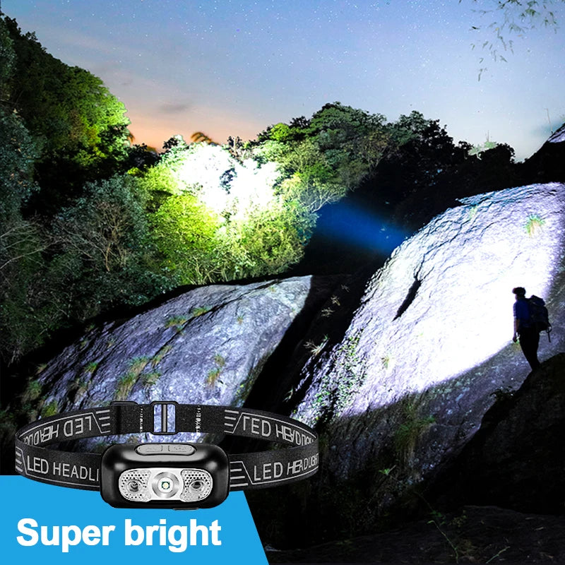 Powerful Waterproof Mini LED Headlamp - Perfect for Night Fishing and Outdoor Adventures