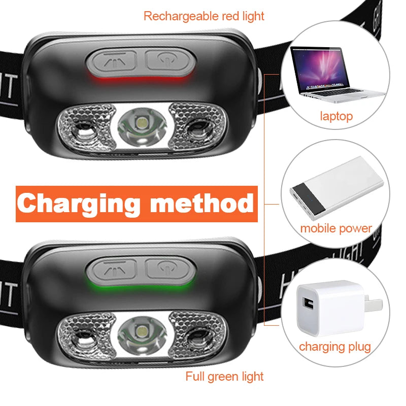 Powerful Waterproof Mini LED Headlamp - Perfect for Night Fishing and Outdoor Adventures