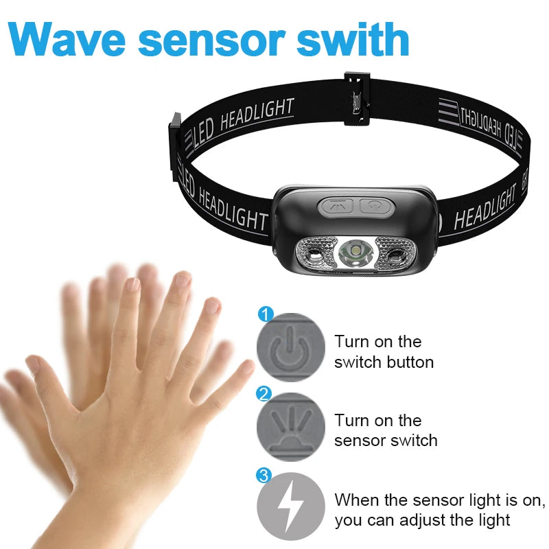 Powerful Waterproof Mini LED Headlamp - Perfect for Night Fishing and Outdoor Adventures