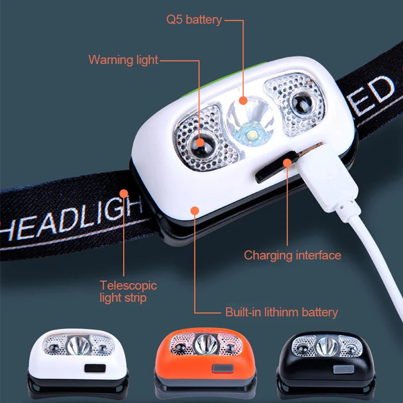 Powerful Waterproof Mini LED Headlamp - Perfect for Night Fishing and Outdoor Adventures