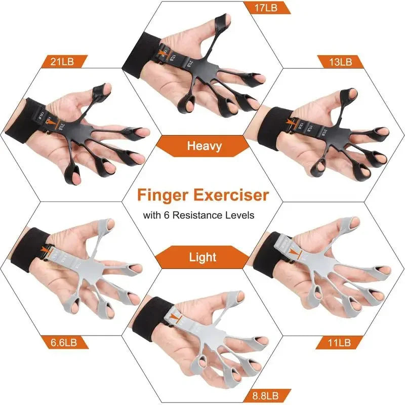 Ultimate Finger Gripper & Exerciser – 6 Resistance Levels for Hand Strength Training & Recovery
