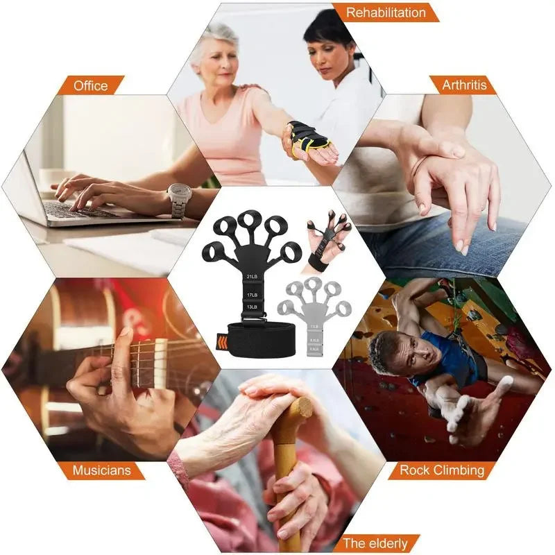 Ultimate Finger Gripper & Exerciser – 6 Resistance Levels for Hand Strength Training & Recovery