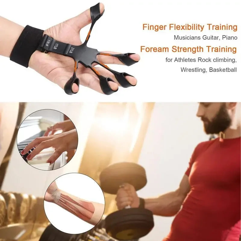 Ultimate Finger Gripper & Exerciser – 6 Resistance Levels for Hand Strength Training & Recovery
