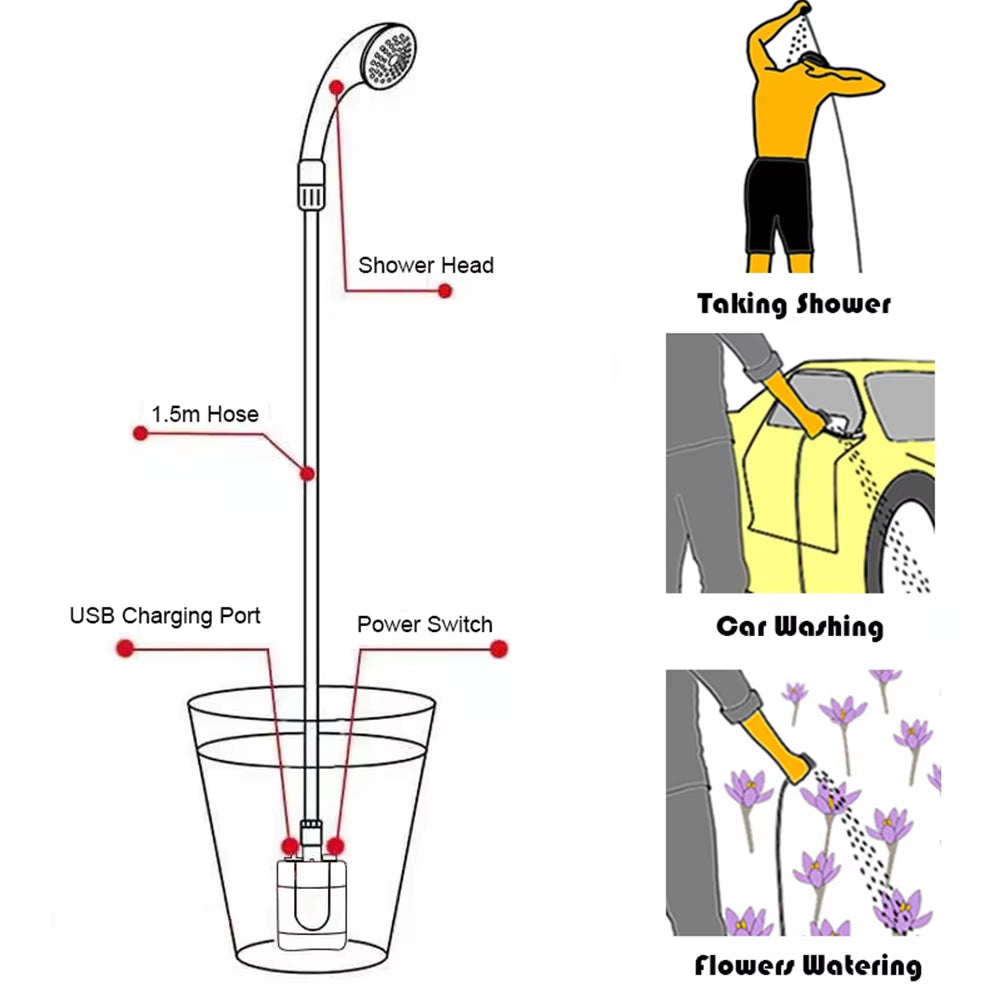 Rechargeable Portable Camping Shower - 4.9Ft Shower Head for Outdoor Travel, Hiking, Beach & Pet Cleaning